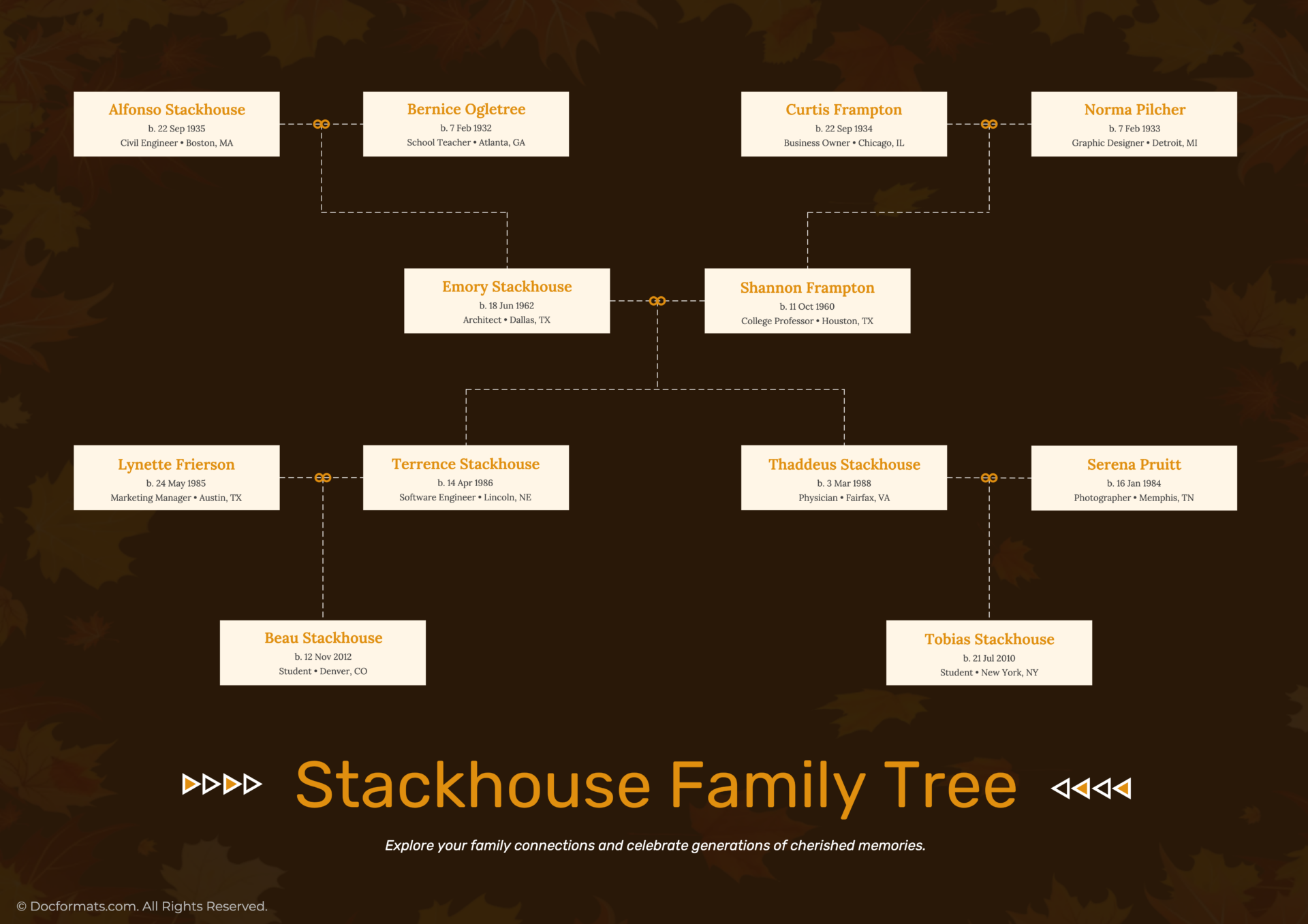 Editable 4 Generation Family Tree Template