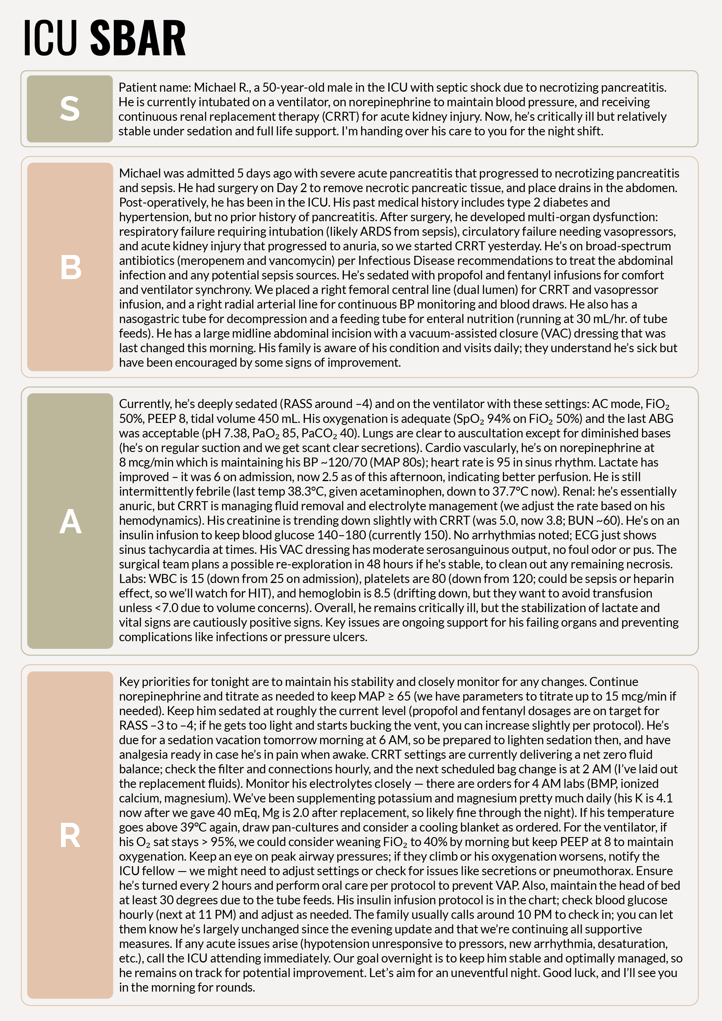 ICU SBAR Template - Word, Google Docs