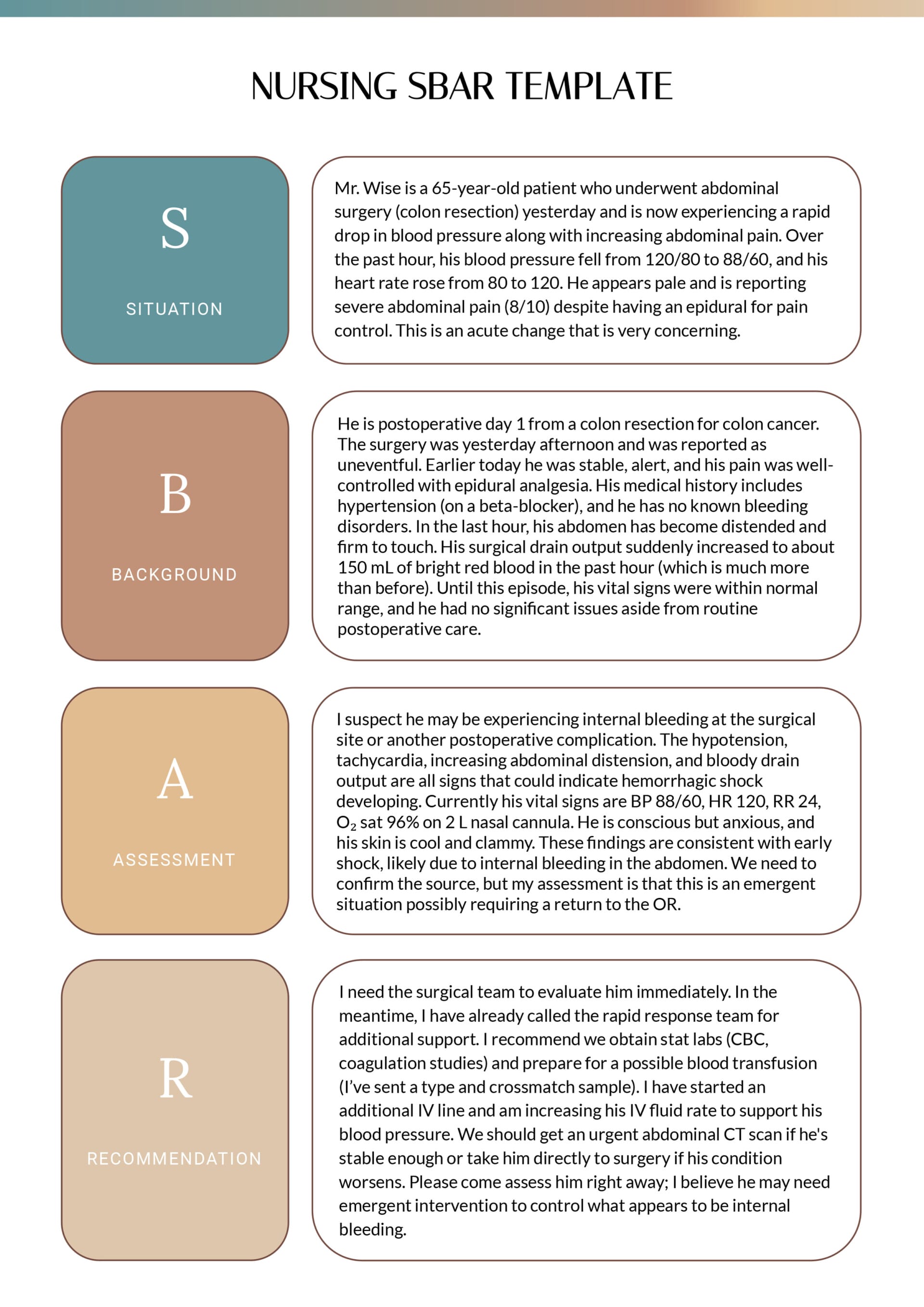 Nursing SBAR Template - Word, Google Docs