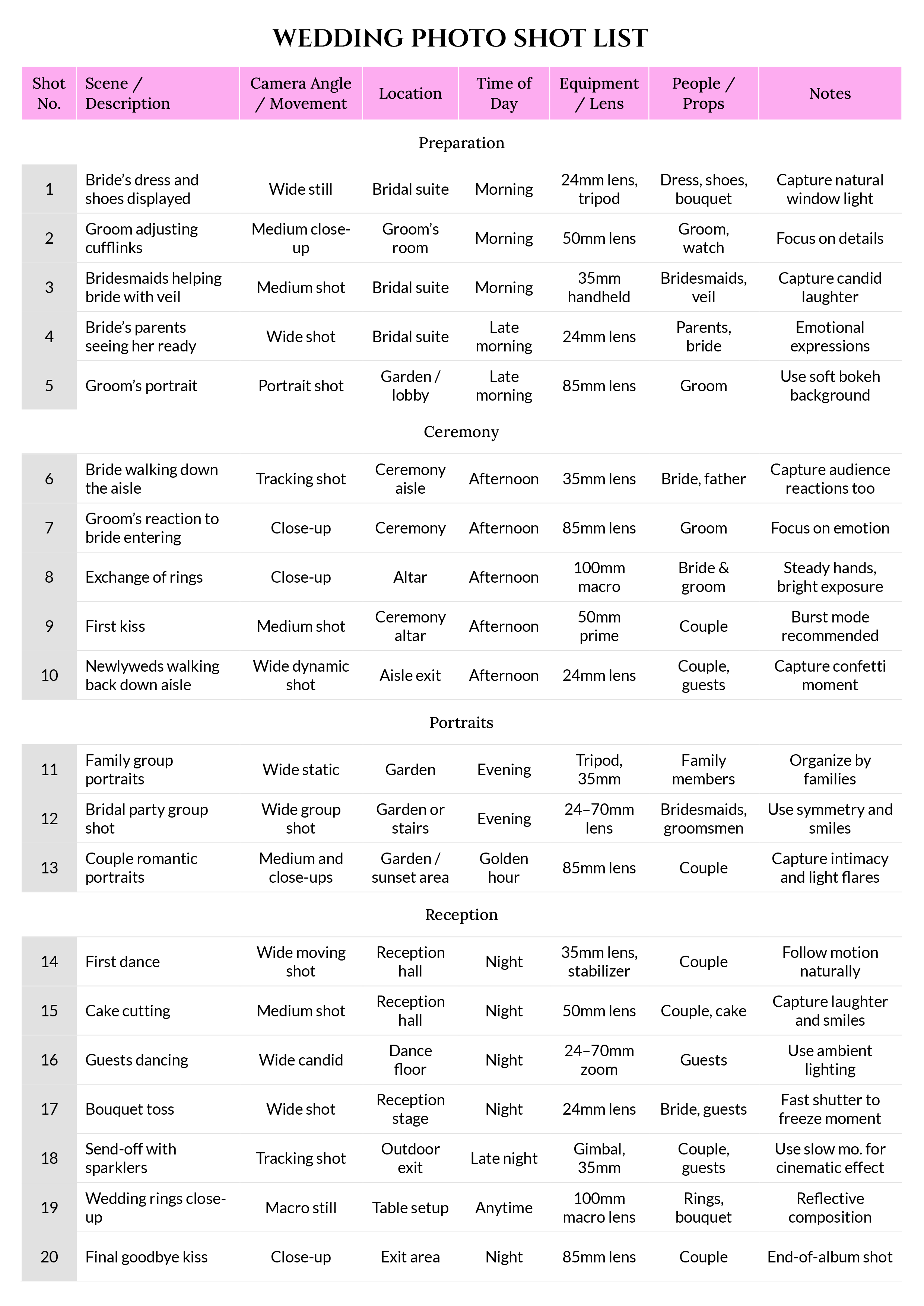 Wedding Photo Shot List Template - Word, Google Docs