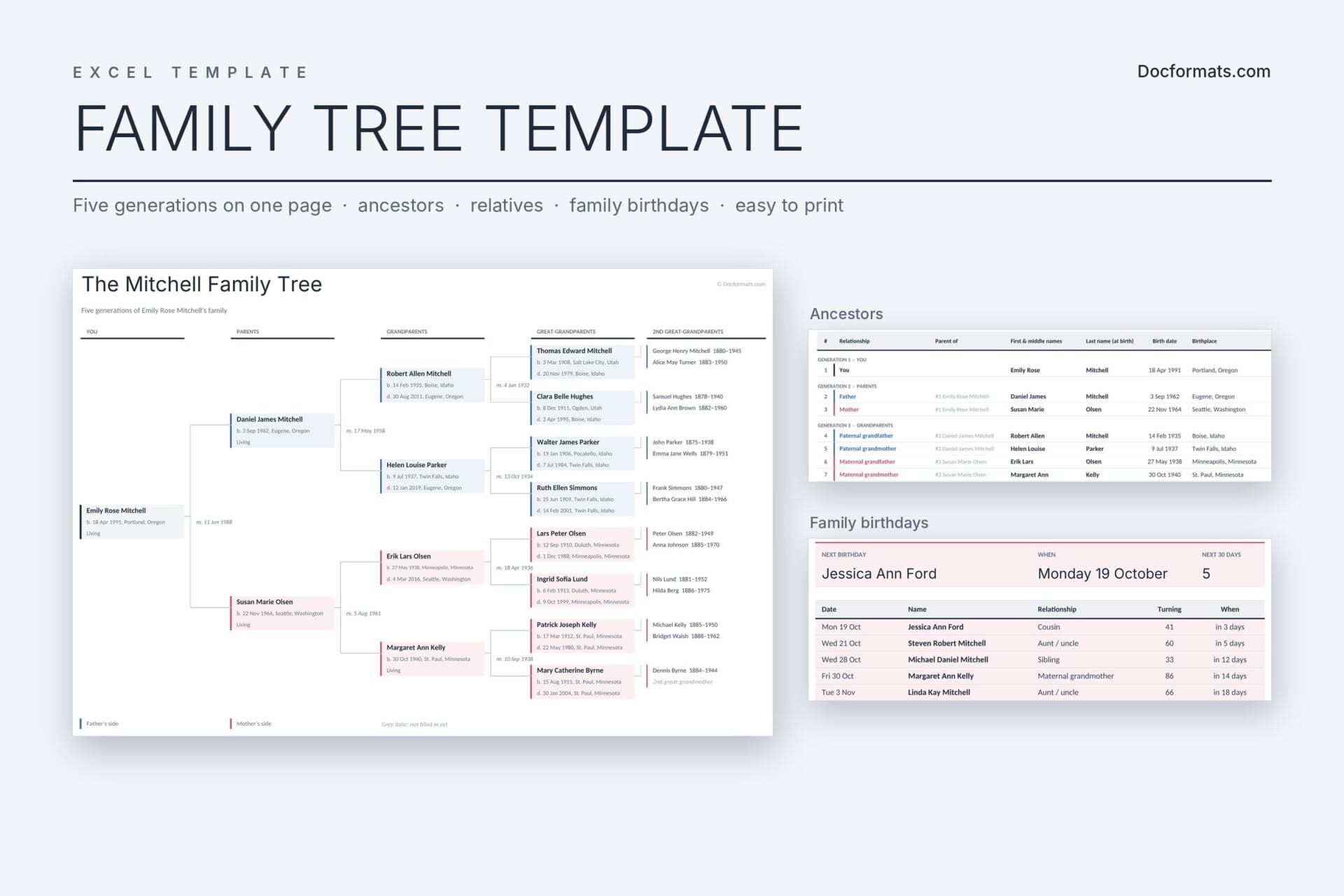 Five-generation family tree template in Excel with a filled-in family tree chart, ancestors list and family birthdays