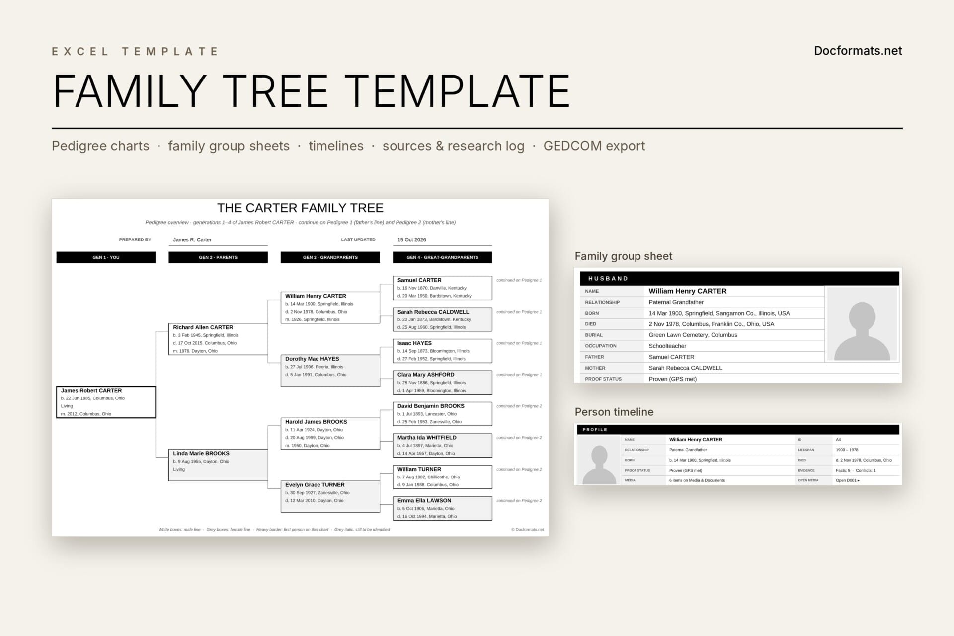 Family tree template in Excel: a four-generation family tree chart from you to your great-grandparents with dates and places