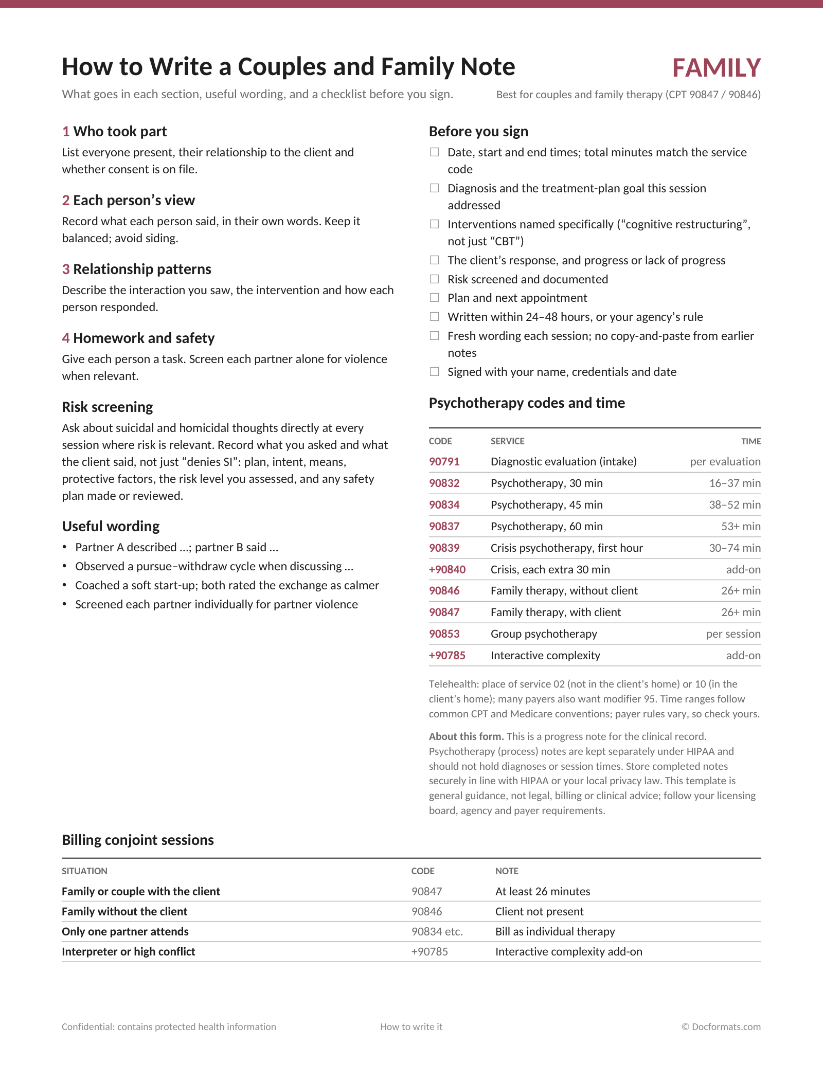 How-to page for the couples and family session note, with useful wording, a checklist before you sign and a table on billing conjoint sessions