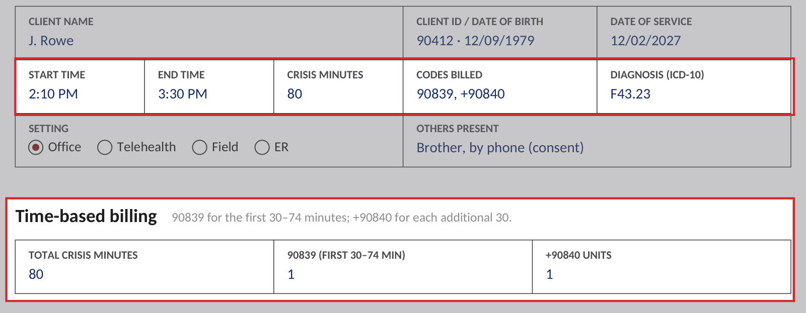 Crisis session note example with the session times, crisis minutes, codes billed and the time-based billing count highlighted